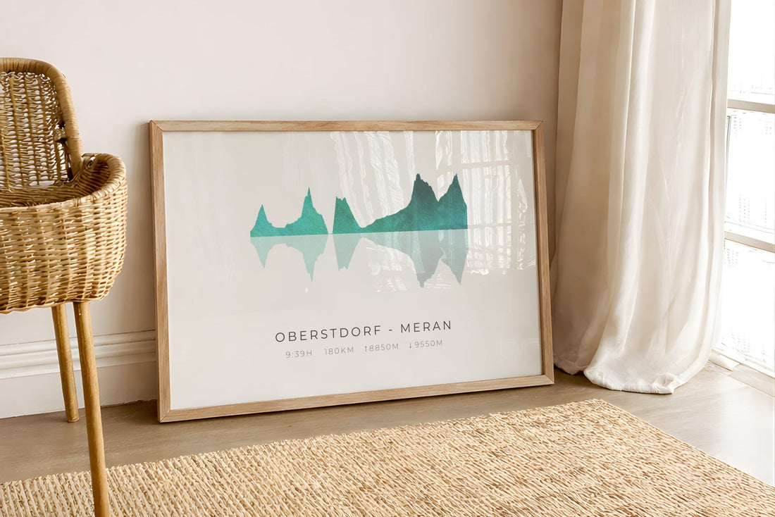 Geschenke für Wanderer: 15 Ideen, die wirklich gut ankommen